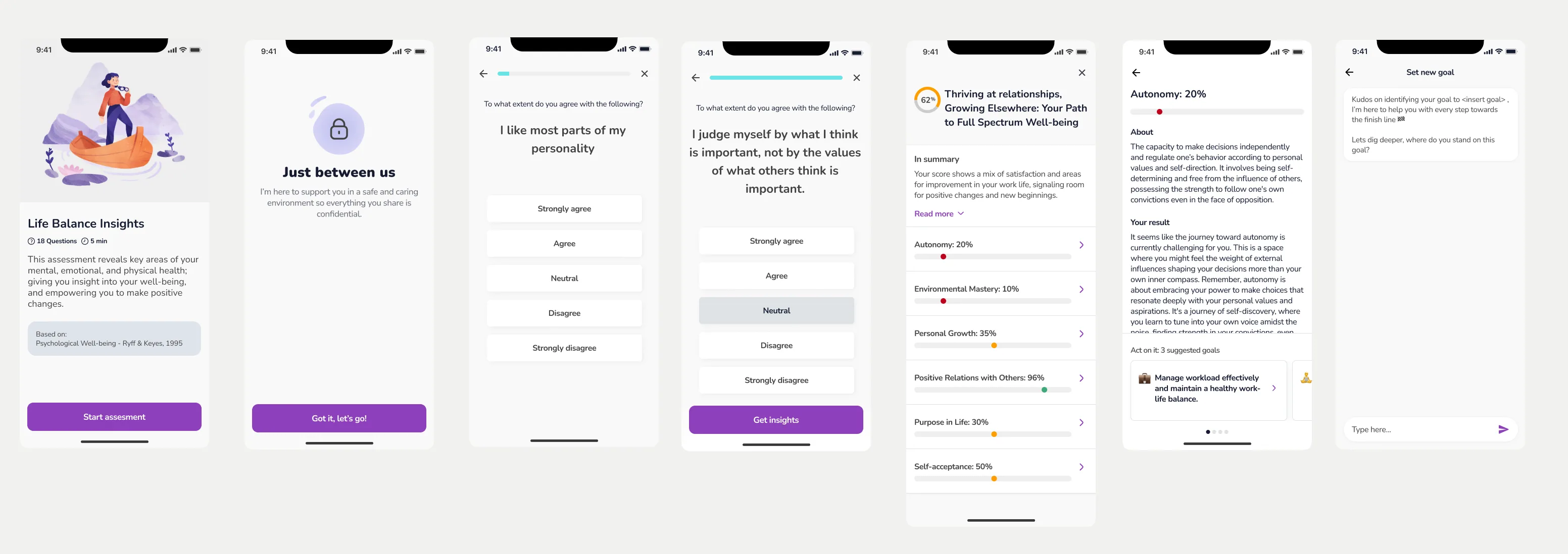 Screens showing the well-being assessment and goal suggestion flow