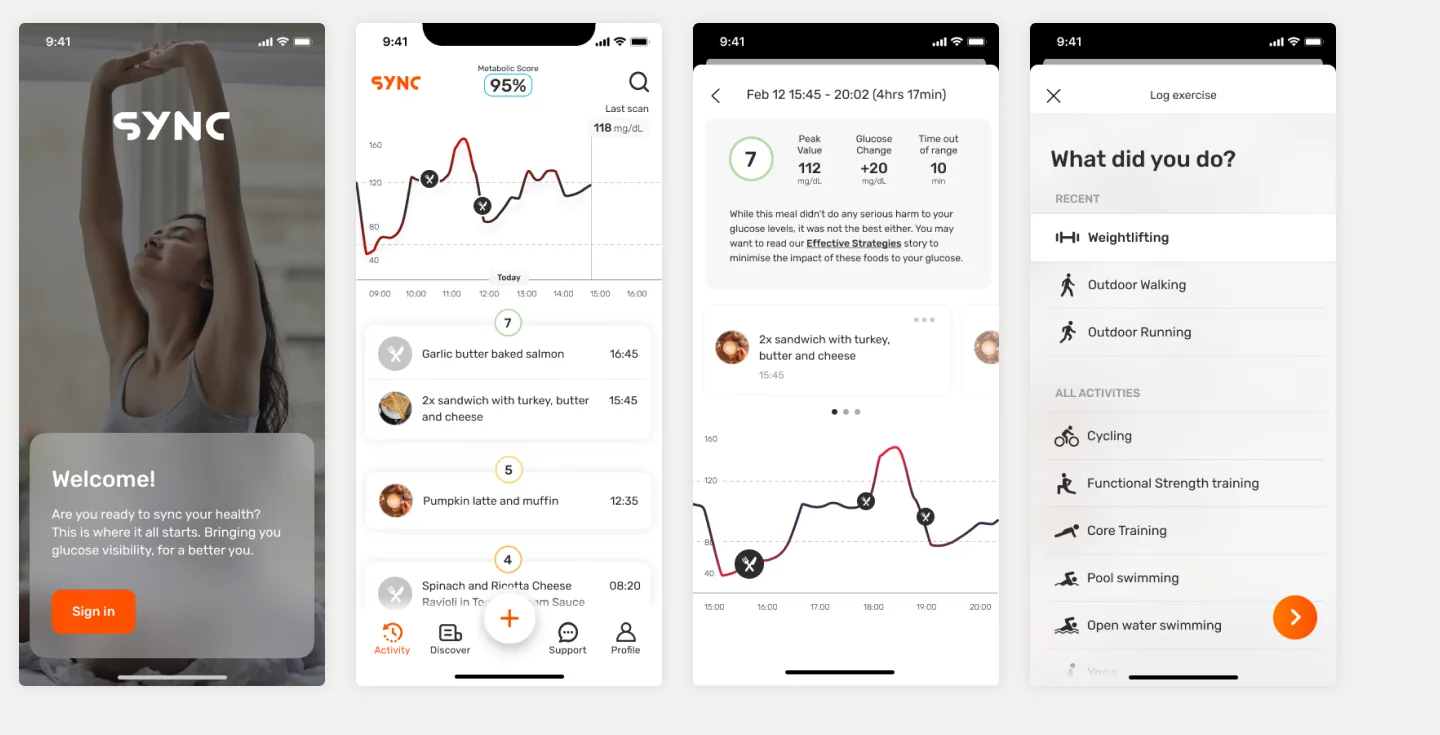High fidelity visual design screens for the Sync Biometrics app showing glucose dashboard and data visualization