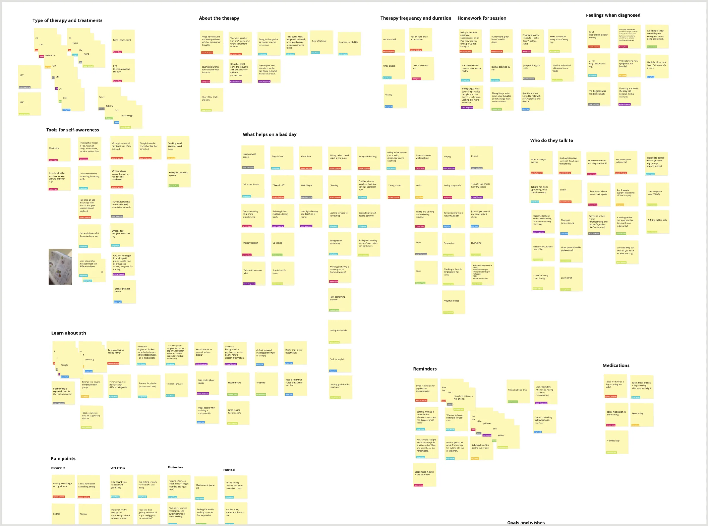 Affinity mapping exercise showing patterns from user interviews
