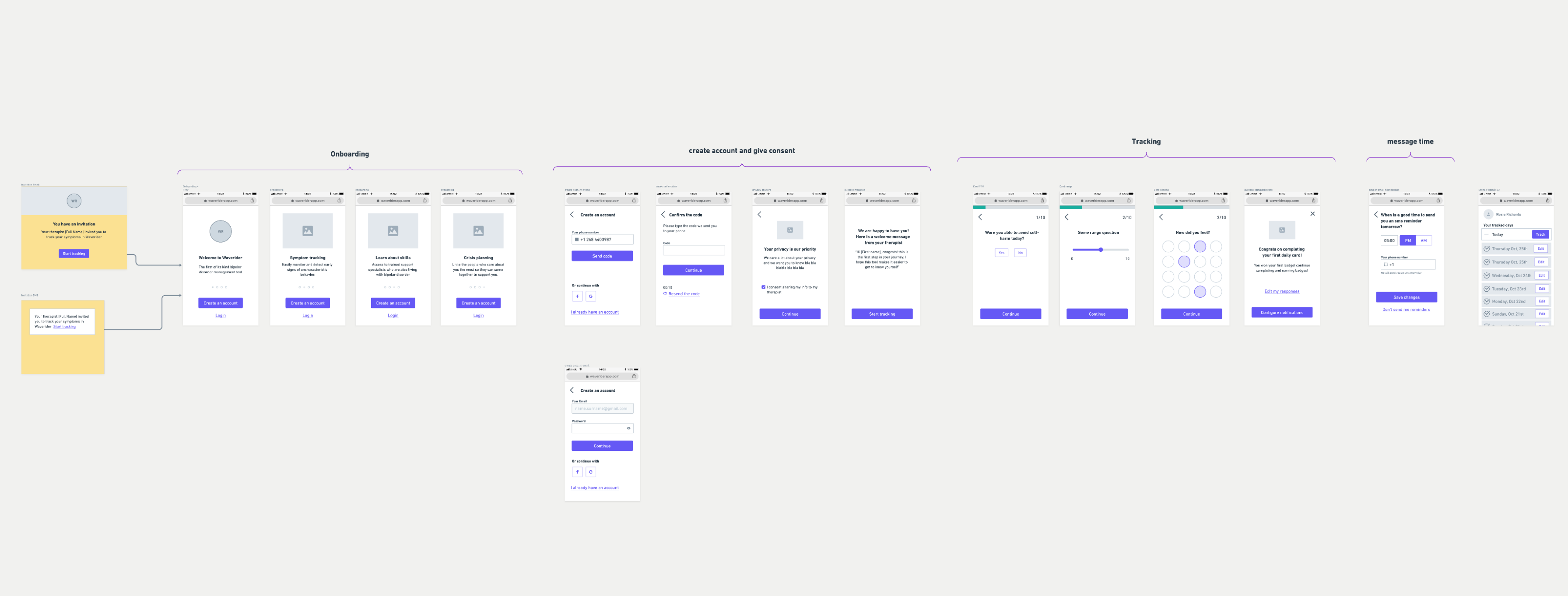 Collection of wireframes and wireflows for the Waverider web platform and iOS app
